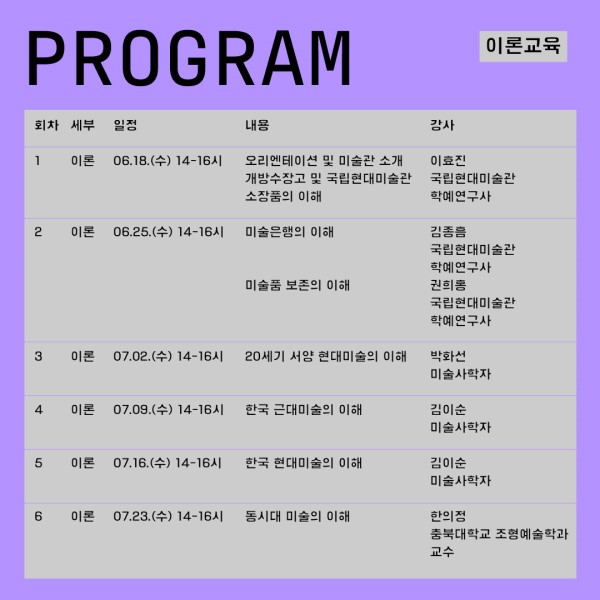 청주관 도슨트2.jpg 프로그램 1~6회차별 세부구분, 일정, 내용, 강사의 정보를 안내하는 표 이미지